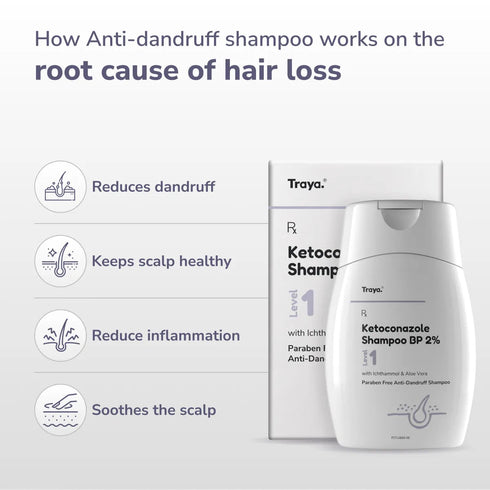 Traya Anti-Dandruff Shampoo with Ichthammol & Aloevera